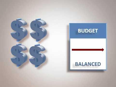 how to budget for school