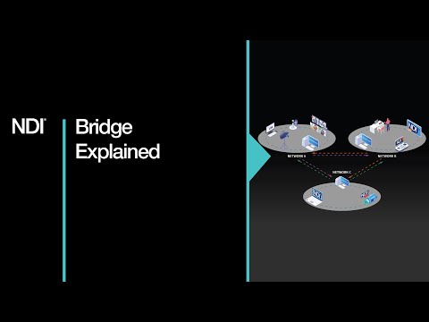 NDI Bridge Explained