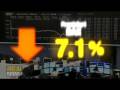 Worldwide Financial Fiasco