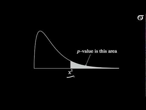 how to calculate p value of chi square test