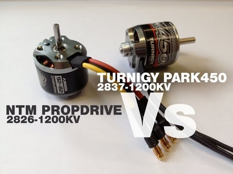 how to measure ntm