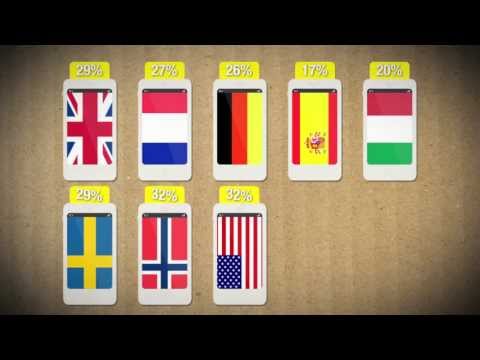 mobile commerce - M-commerce is the next great retail opportunity Consumers have a powerful tool in their pocket - and mobile phones are fundamentally changing the retail expe...