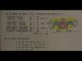 How To Calculate GDP