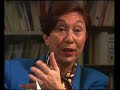 KRISTEVA ON ARTAUD Part2 KRISTEVA ON ARTAUD Part2
