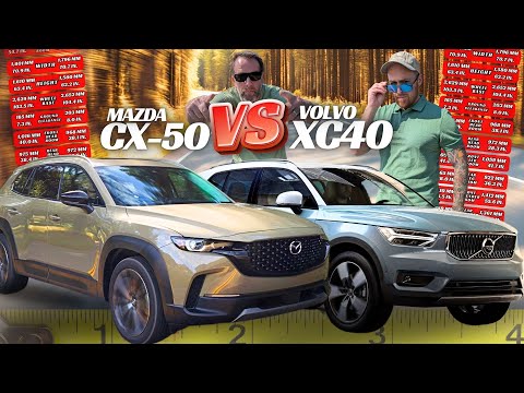 mazda cx 50 vs volvo xc40 i made 43 exclusive calculations to help you spend wisely