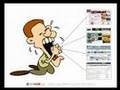 How to Start an Internet Business - Video 8 of 10