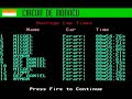 Grand Prix Circuit Commodore 64