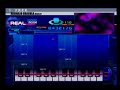 Keyboardmania 2 CS - Akumajo Dracula Medly [r]