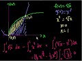 Definite Integrals (part 5) Definite Integrals (part 5)