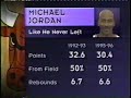 michael-jordan-1996-playoffs-gm-4-45pts-shaqpenny-swept.html