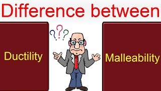 Difference between Ductility and Malleability with