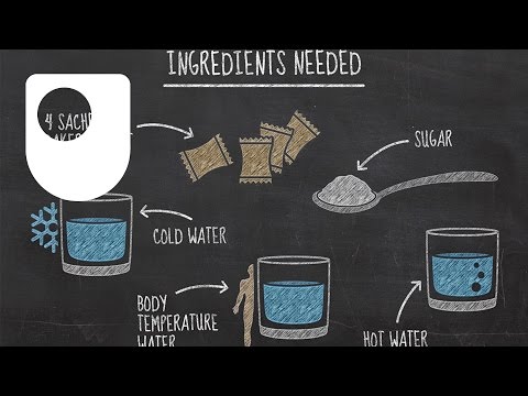 how to measure yeast respiration