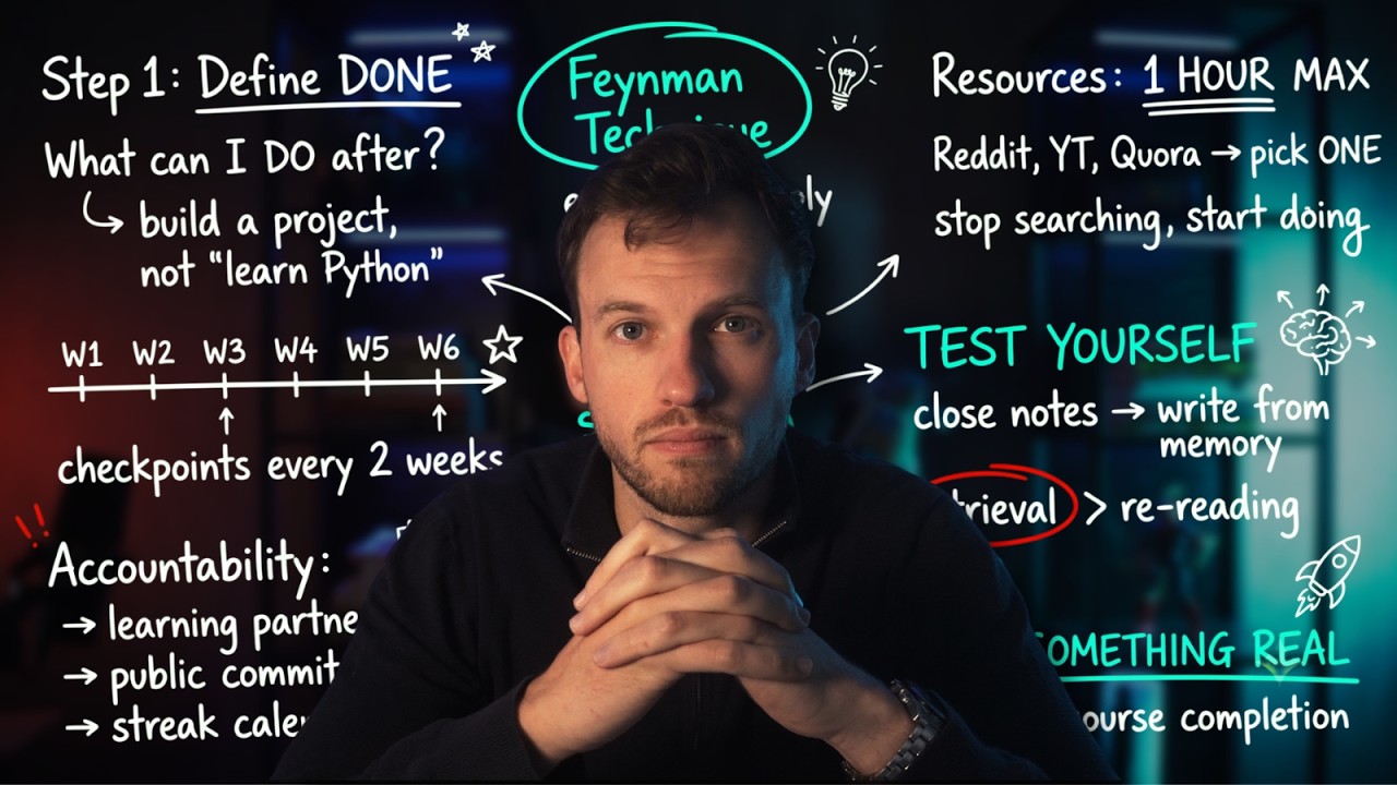 How to Teach Yourself Anything (The Self-Study Blueprint)