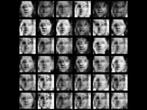 GAN Demo: Training to synthesize faces