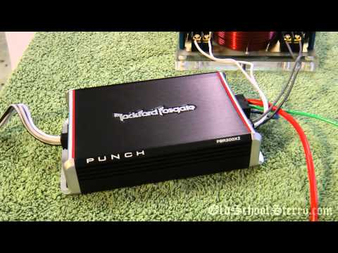 how to measure rms watts