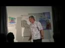 The Gordon Ramsay of Self Development The Gordon Ramsay of Self Development