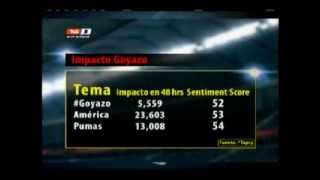 Las reacciones del Goyazo de Pumas en el Estadio Azteca Las reacciones del Goyazo de Pumas en el Estadio Azteca