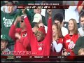 Ohio State vs Michigan State 2008 Football Highlights by Bucknuts.com Ohio State vs Michigan State 2008 Football Highlights by Bucknuts.com