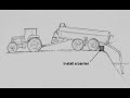 Farmer-crushed-under