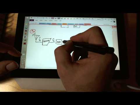 Thinkpad Tablet 2 Class style note taking