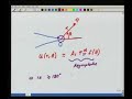 Module 8 Lecture 3 Finite Element Method