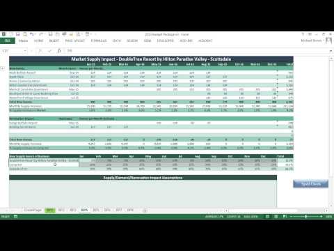 how to budget revenue