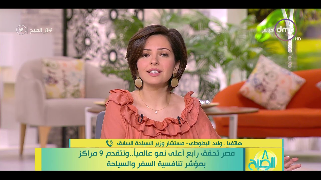 8 الصبح - هاتفيا.. وليد البطوطي - مستشار وزير السياحة السابق