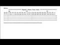 How To Read Guitar Tab