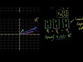 Linear Algebra: Introduction to linear dependence and independence