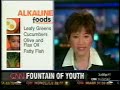 CNN: pH The Miracle of Weight Loss. Dr. Robert Young