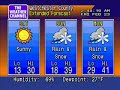 Video courtesy: The Weather Channel Interactive, Inc.Music: 