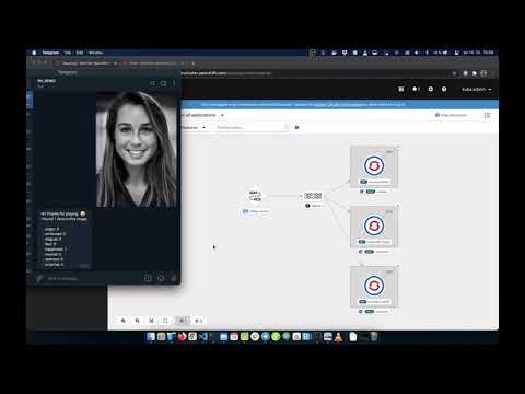 Telegram Image Analysis Demo Screencast