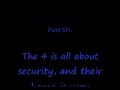 Numerology: the number 4