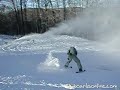 What is Skiboarding All About?