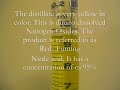 Elementary Productions: Concentration of Nitric acid Elementary Productions: Concentration of Nitric acid