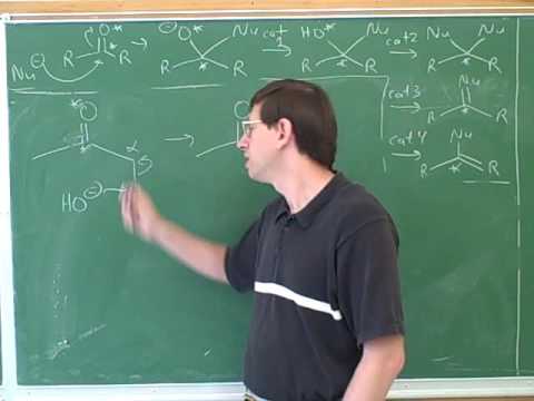 Aldol condensation reaction (1)