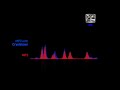 Creative X-Fi Crystalizer DEMO Creative X-Fi Crystalizer DEMO