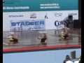 Anastasiya Isayevska, Oxana Zhovnovata, Alona Poliniak UKR EC 2009 Qualif