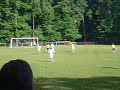 (B).POM PIOTR.-LKS Goscieradow 4:0(4:0),strzal,BIELAK