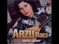 ASIK IMAMI ve ASIK ARZU kadin ile erkek esit olmali ASIK IMAMI ve ASIK ARZU kadin ile erkek esit olmali