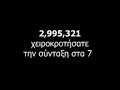 2,995,321 SUGXARHTHRIA STH NEA DHMOKRATIA  - 2,995,321 UPOSTHRIKTES TWN DOLOFONWN