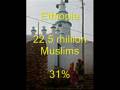 Vatican screams : ( Islam is coming )