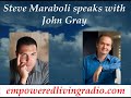 Dr. John Gray - Why Mars & Venus Collide - part 1 of 5 Dr. John Gray - Why Mars & Venus Collide - part 1 of 5