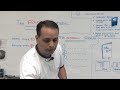 Learn the Franchise Model Secret - straight from Mike Filsaime! http://www.youtube.com/watch?v=CwSl2d04zl8