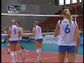 PERvsRUS Alassio Cup Set 3 Part III.mpg PERvsRUS Alassio Cup Set 3 Part III.mpg