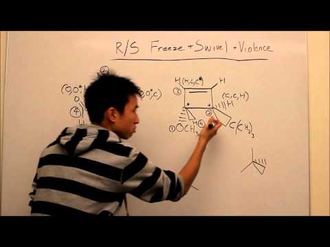 how to determine r and s'configuration