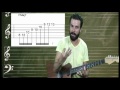 Superimposing 7th Chord Arpeggios with Bobby Balsama and MobileMusicTeacher.com Superimposing 7th Chord Arpeggios with Bobby Balsama and MobileMusicTeacher.com