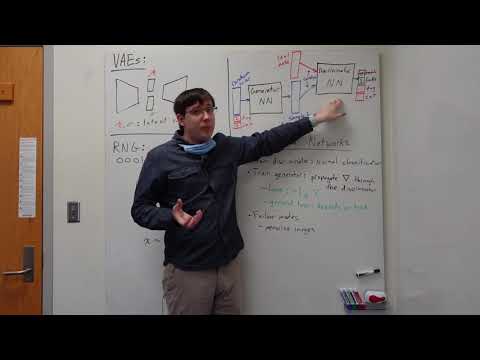 Generative Adversarial Networks (DL 23)