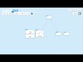 Video of Popplet