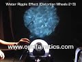 Optikinetics lighting effect: Water Ripple/Sunlight on Water